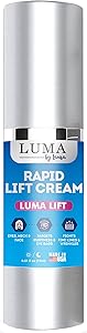 Luma By Laura Instant Eye Cream for Dark Circles and Puffiness 0.5 fl oz Review