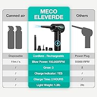 MECO ELEVERDE Compressed Air Duster CA1 — image 7