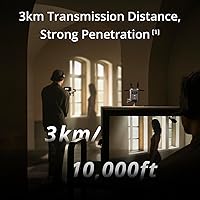 DJI SDR Transmission Combo — image 4