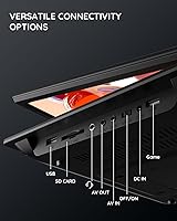 Boifun 15.7″ Portable DVD Player — image 8