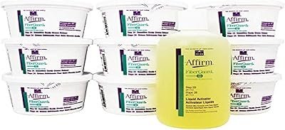 Avlon Fiber Guard Sensitive Scalp Relaxer Kit