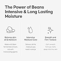 mixsoon Bean Glass Skin Duo Essence & Cream 50mL each — image 2