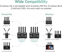Accsoon CineView HE Wireless Video Transmission System — image 7