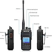 Retevis RT3S DMR Radio — image 8