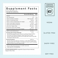 Nutrafol Women's Hair Growth Supplements, 1 Month Supply — image 6