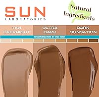 Sun Laboratories Dark Sunsation Self Tanning Lotion 32oz — image 4
