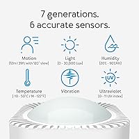 Aeotec MultiSensor 7 — image 2
