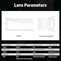 7artisans 18mm F6.3 Mark II MFT Lens — image 5