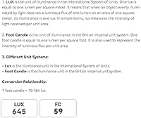 AquaHorti AH-300 Light Meter — image 6