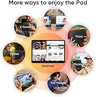 XP-Pen Magic Drawing Pad 12.2-inch — image 9