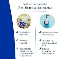 Earth Mama Wild Peppermint Hand & Body Wash 34 fl oz — image 6