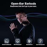 TTQ CT26 Open Ear Headphones — image 2