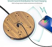 DoloBird Power Strip Surge Protector TP-FC3U6S — image 3