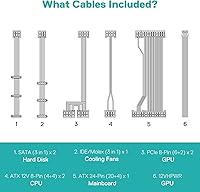 Redragon RGPS-850W 80+ Gold 850W Power Supply — image 6