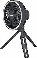 Nitecore NEF10 Multifunctional Portable Electric Fan — image 1
