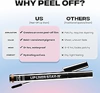 Sacheu Lip Liner STAY-N Peel Off Lip Stain Core Bundle — image 8