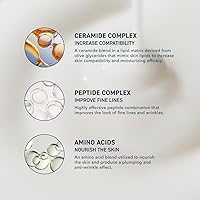 Prequel Skin Half and Half Fluid Moisturizer 5.7oz — image 3