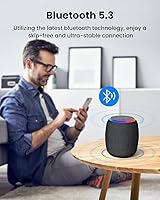 ZICOROOP Tr5 Bluetooth Speaker — image 4