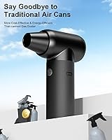 Aduarjo WK-CFJ01 Compressed Air Duster — image 2