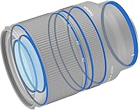 Tamron 17-28mm f/2.8 Di III RXD for Sony E-Mount — image 6