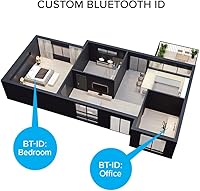 BluDento BLT-2 Bluetooth Audio Receiver — image 8