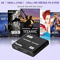 FxyxGyc 4K HDMI Media Player — image 2