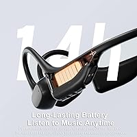 LEVN LE-HS031 V2 Open Ear Headphones — image 5