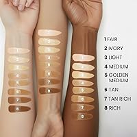 Prime Prometics PrimeSkin CC+ Cream Fair — image 4