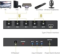 PROZOR Digital Audio Switcher Splitter PRR066 — image 2