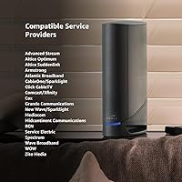 ARRIS G36 SURFboard DOCSIS 3.1 Cable Modem Router Combo — image 15