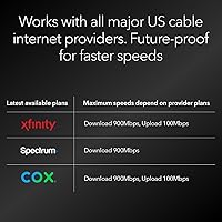 NETGEAR Nighthawk DOCSIS 3.1 CM2500 Cable Modem — image 3