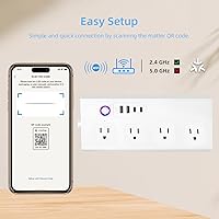 UseeLink Matter Smart Power Strip — image 6