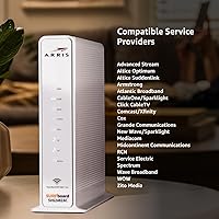 ARRIS SURFboard SVG2482AC DOCSIS 3.0 Cable Modem & AC2350 Wi-Fi Router — image 8