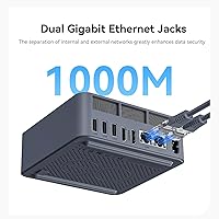 Beelink SEI14 Mini PC with Intel Core Ultra 9 185H, 32GB RAM, 1TB SSD — image 4