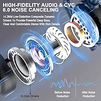 Ordtop i21L Wireless Earbuds — image 2