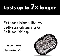 OmniShaver Bi-Directional Razor for Men & Women — image 5