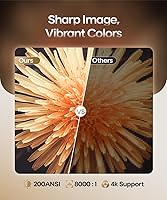 Alwtniet HY300PRO Mini Projector — image 8