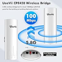 UeeVii CPE450 5.8G Wireless Bridge — image 2