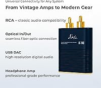 Slash6 LDAC Bluetooth DAC — image 6