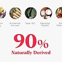 Duradry Clinical-Strength Antiperspirant Deodorant - 2.6oz Clear Sky + Limitless — image 7