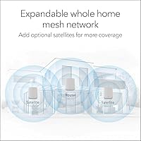 NETGEAR Orbi RBK663 WiFi 6 Mesh System — image 6
