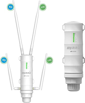 MyMAX WN572HP3 AC1200 Outdoor WiFi Extender