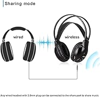 Joanbro IR Wireless Headphones for uConnect VES, 2 Channel Car DVD Headphones — image 4