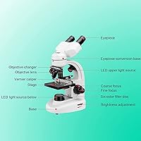 SVBONY SV605 Binocular Compound Microscope — image 9