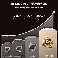 iSinbox YG381 4K Outdoor Projector — image 6