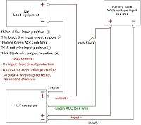 YAXIGE DC-DC 36V-96V to 12V 25A 300W Voltage Regulator — image 3