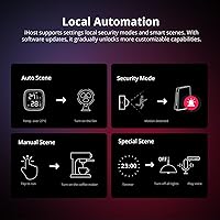 SONOFF iHost Smart Home Hub AIBridge-26 — image 6