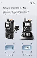 ANYSECU UV-K5 Air Band Walkie Talkie — image 7
