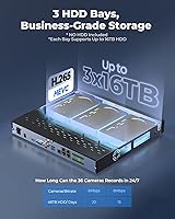 Reolink RLN36 Network Video Recorder — image 4