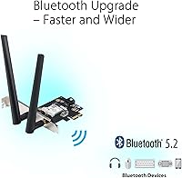 ASUS PCE-AXE5400 WiFi 6E PCI-E Adapter — image 4